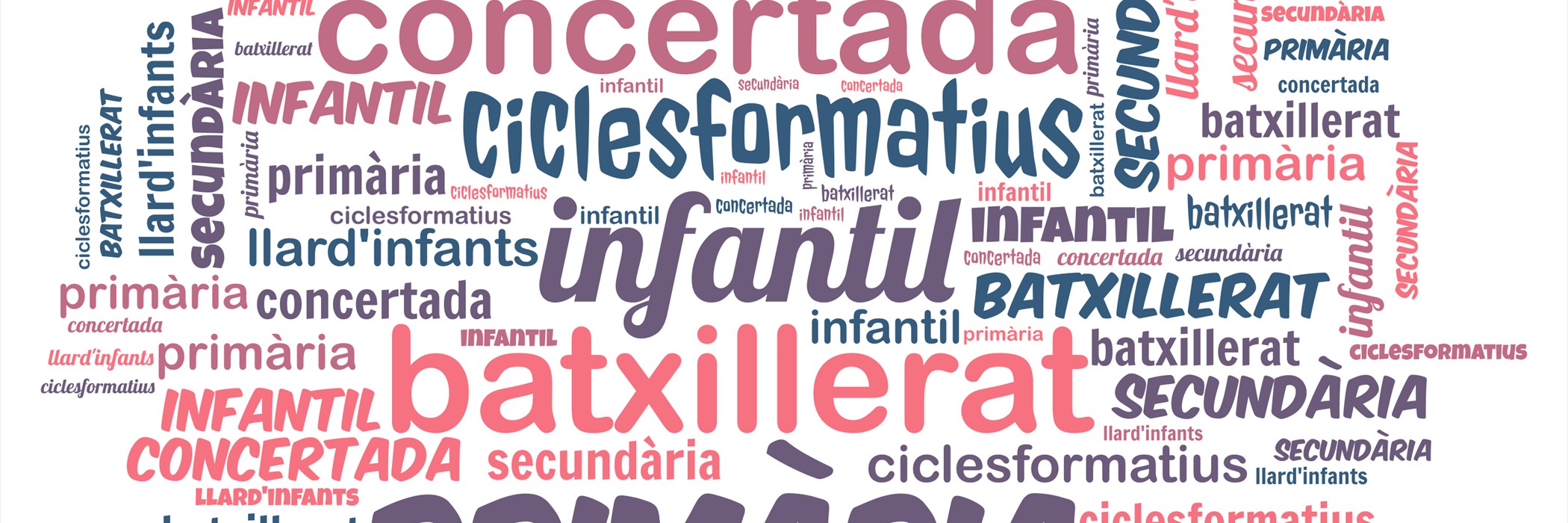 CONEIX LA NOSTRA ESCOLA