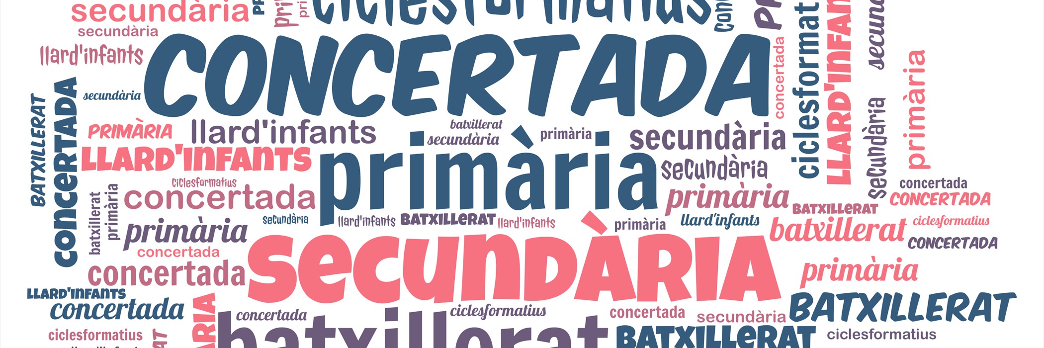 Coneix la Nostra Escola